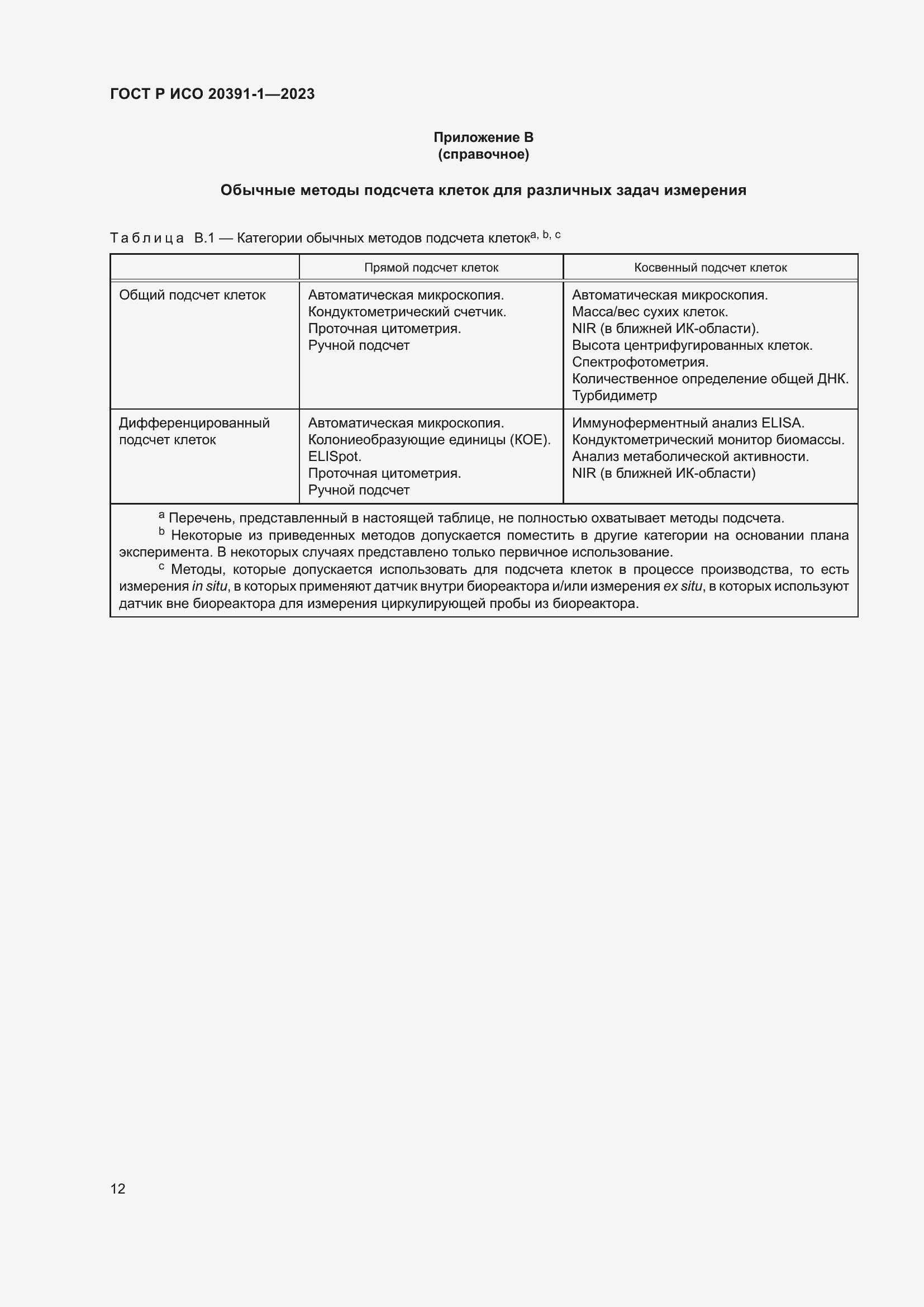 Страница 16 ГОСТ Р ИСО 20391-1-2023