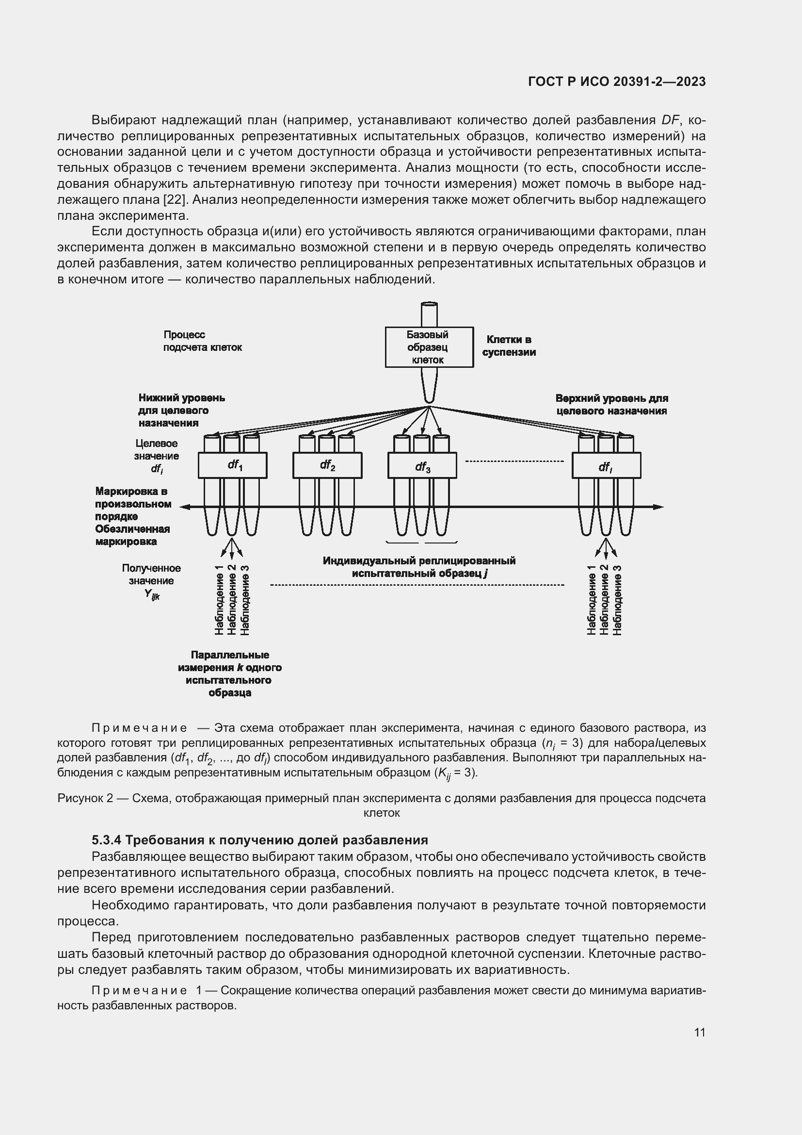 Страница 15 ГОСТ Р ИСО 20391-2-2023