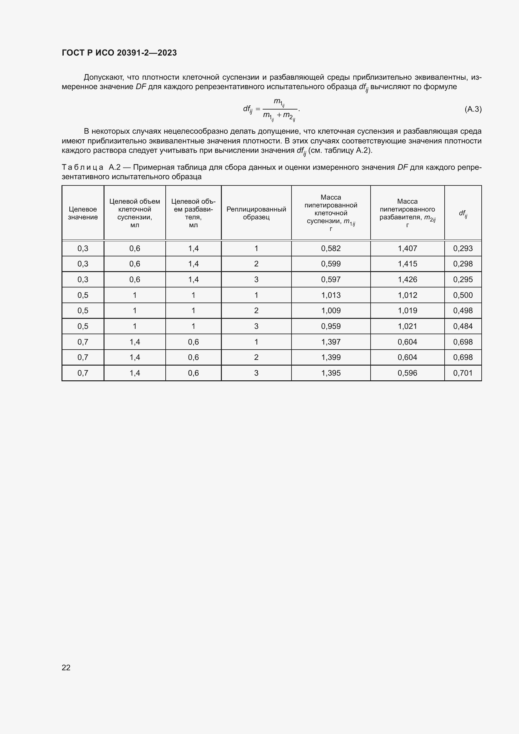 Страница 26 ГОСТ Р ИСО 20391-2-2023