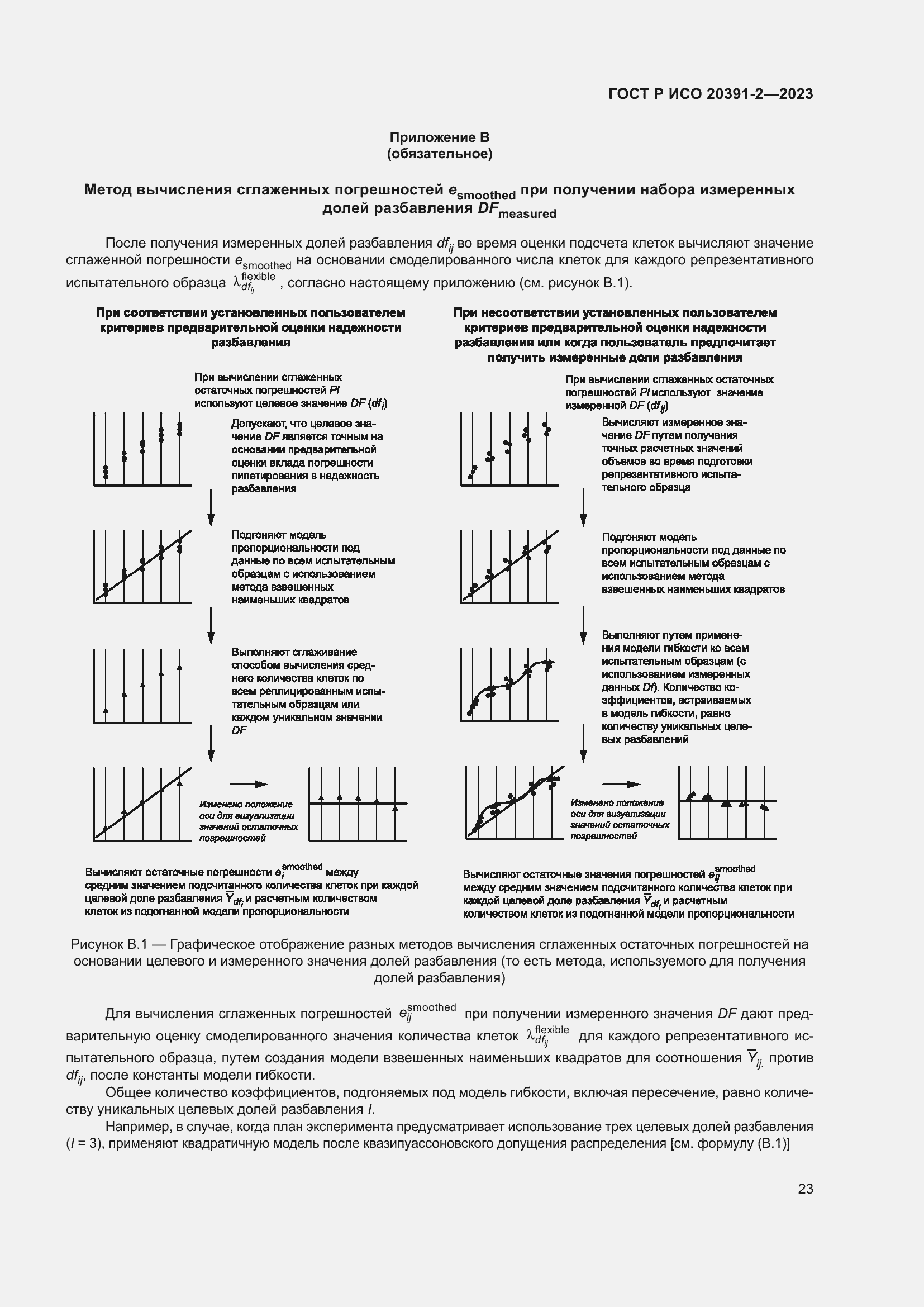 Страница 27 ГОСТ Р ИСО 20391-2-2023