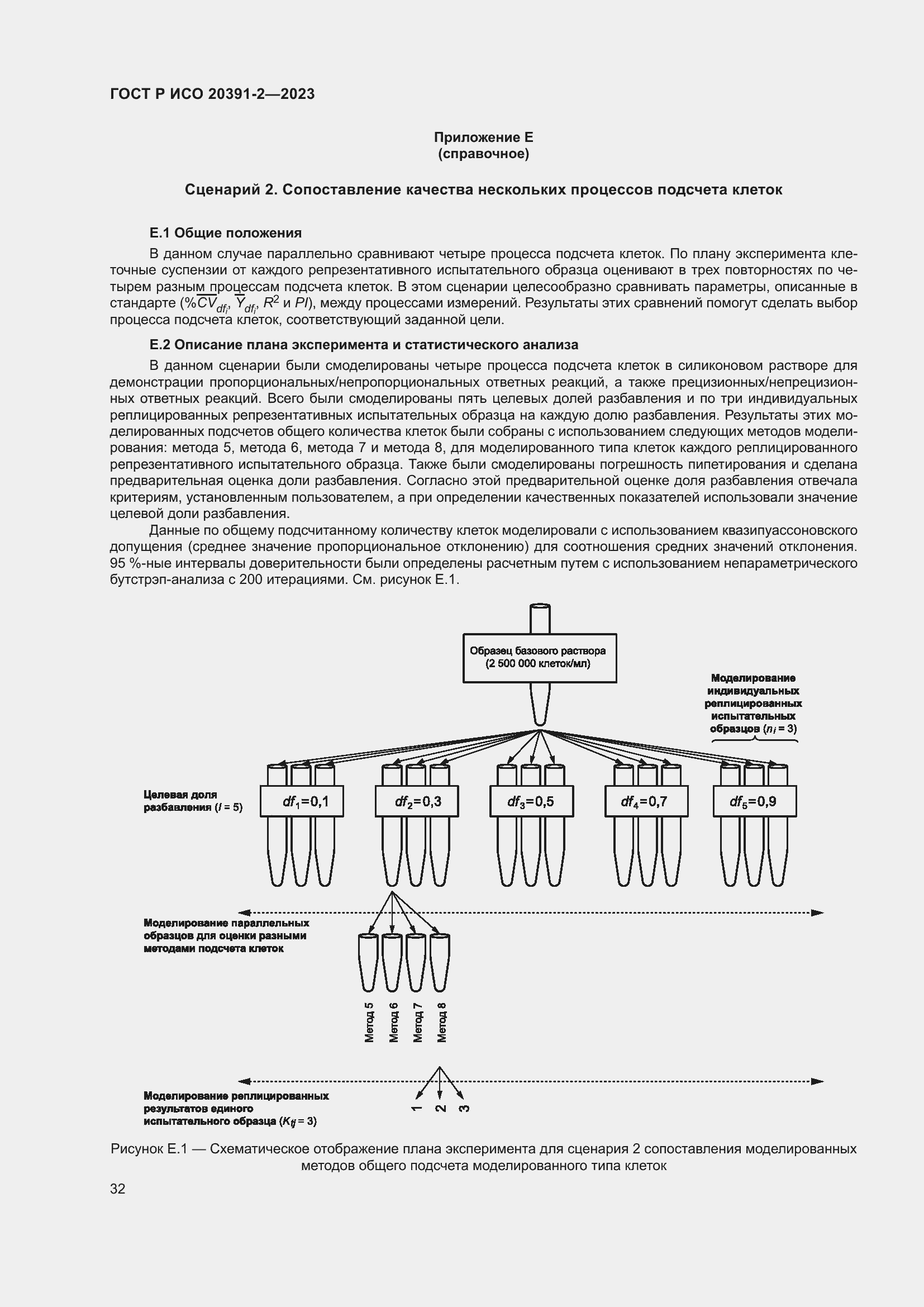 Страница 36 ГОСТ Р ИСО 20391-2-2023