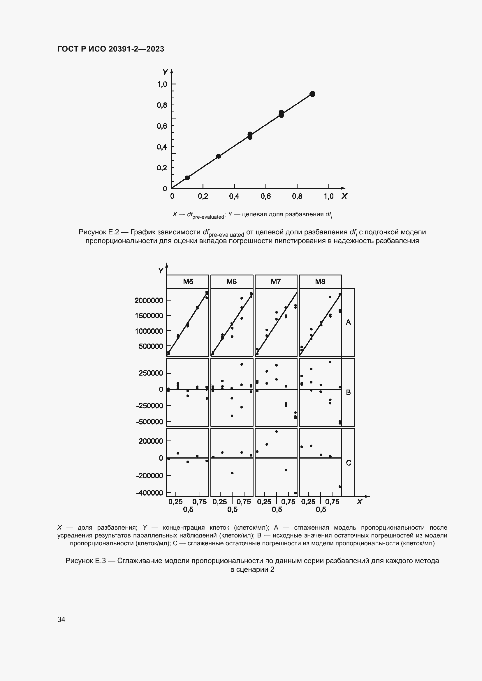 Страница 38 ГОСТ Р ИСО 20391-2-2023