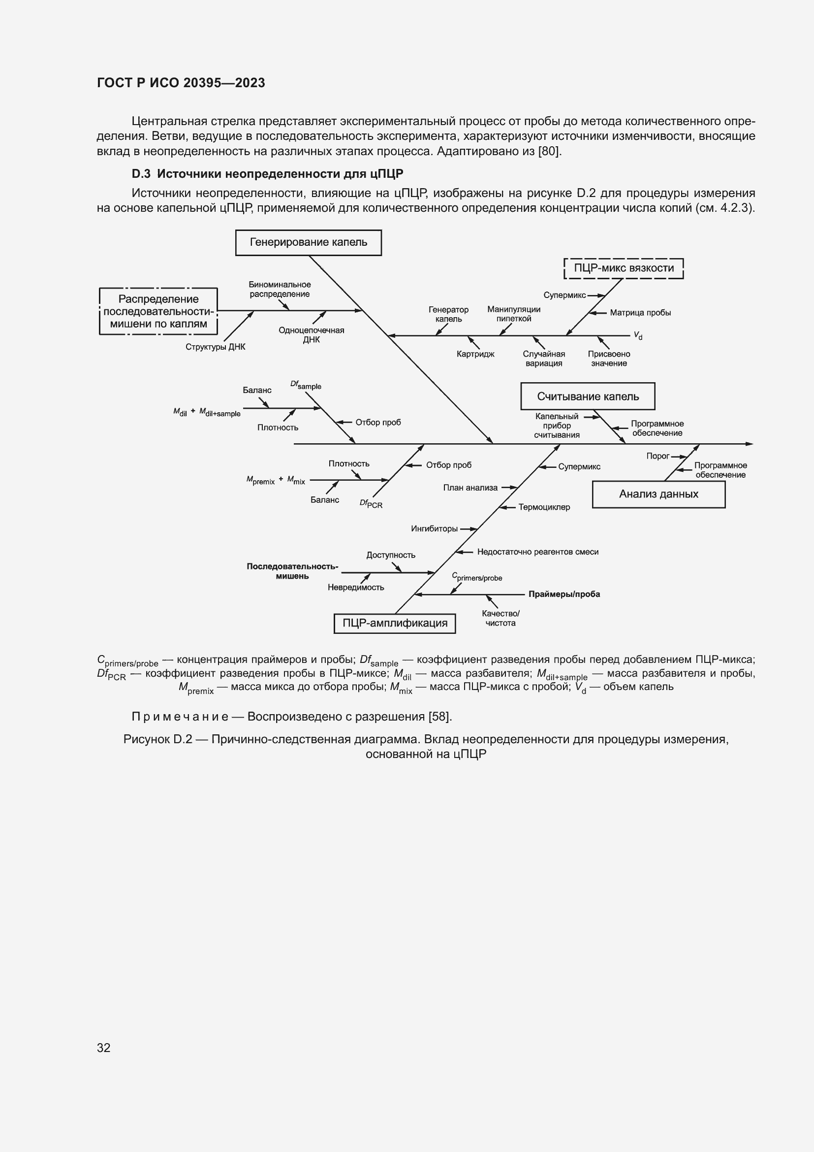 Страница 36 ГОСТ Р ИСО 20395-2023