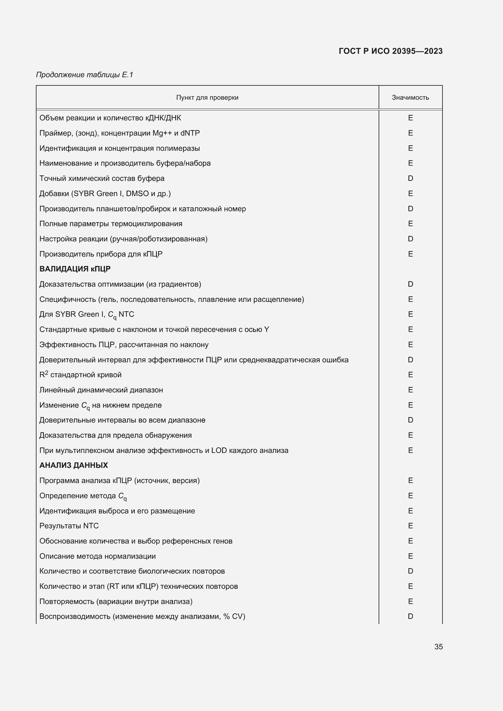 Страница 39 ГОСТ Р ИСО 20395-2023