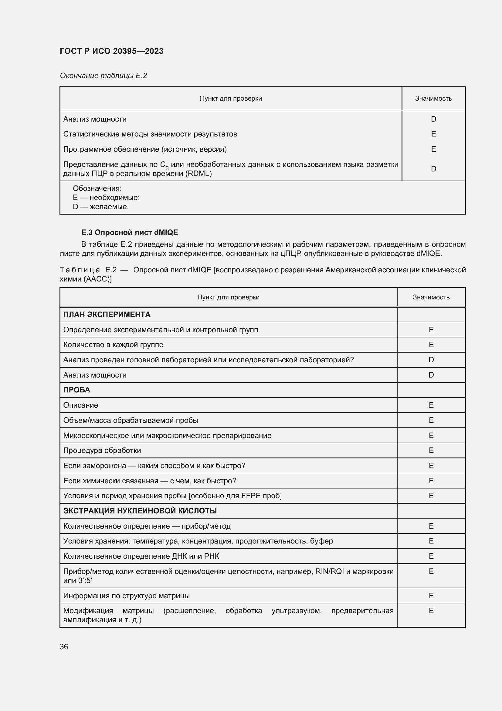 Страница 40 ГОСТ Р ИСО 20395-2023
