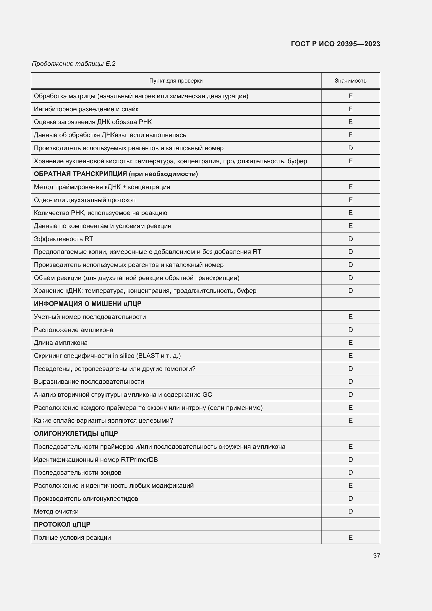 Страница 41 ГОСТ Р ИСО 20395-2023