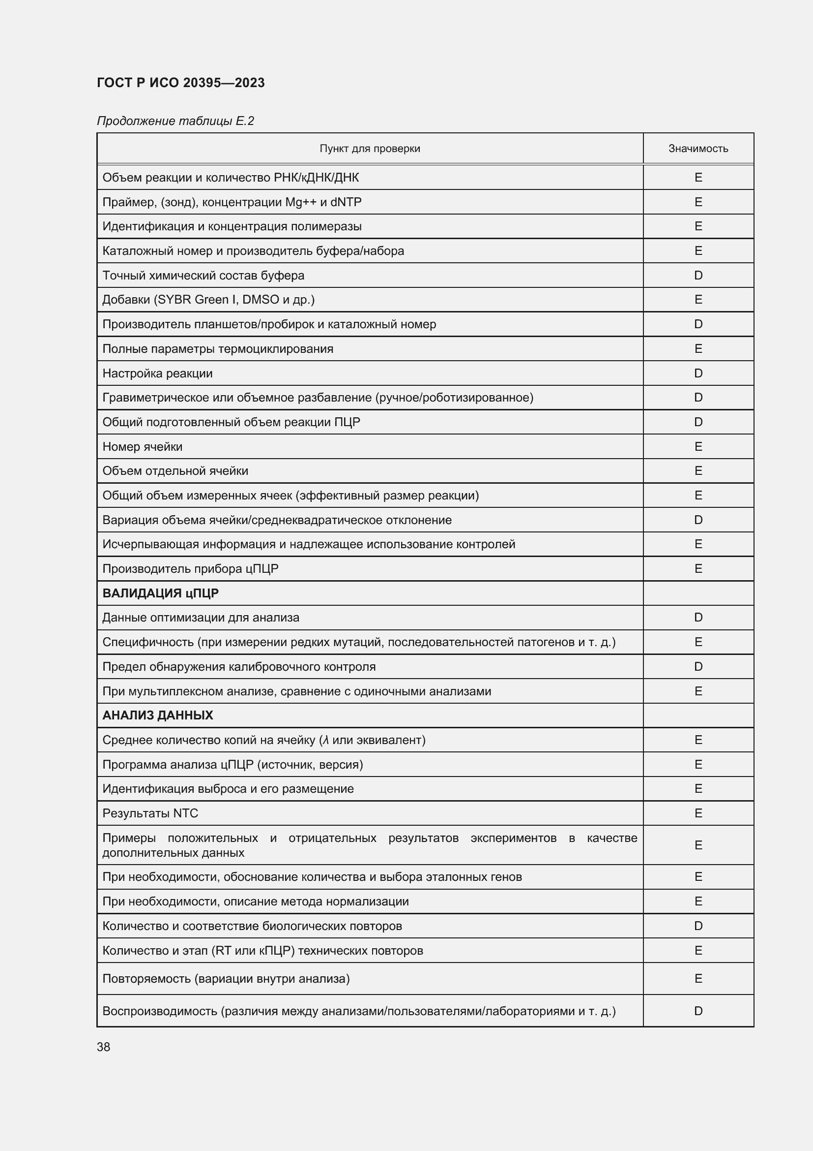 Страница 42 ГОСТ Р ИСО 20395-2023