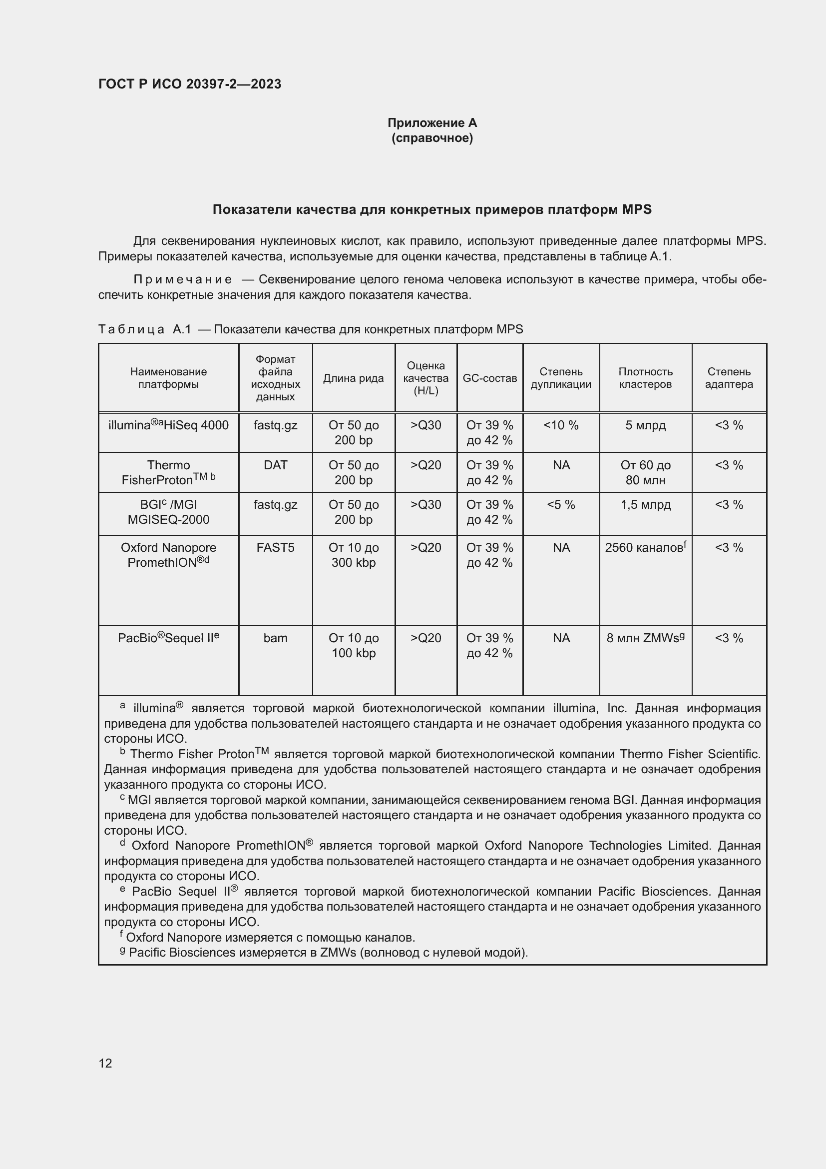 Страница 16 ГОСТ Р ИСО 20397-2-2023