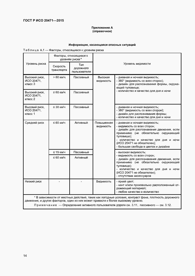 Страница 16 ГОСТ Р ИСО 20471-2015