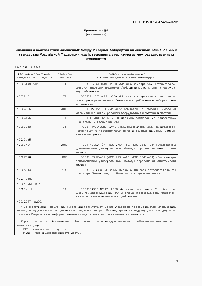 Страница 12 ГОСТ Р ИСО 20474-5-2012