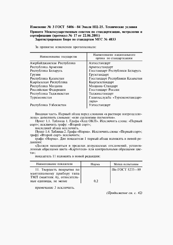 Приложение №3