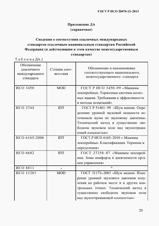 Страница 31 ГОСТ Р ИСО 20474-13-2013