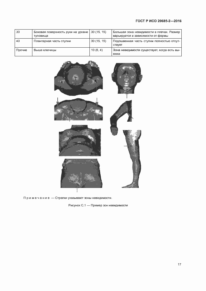 Страница 21 ГОСТ Р ИСО 20685-2-2016