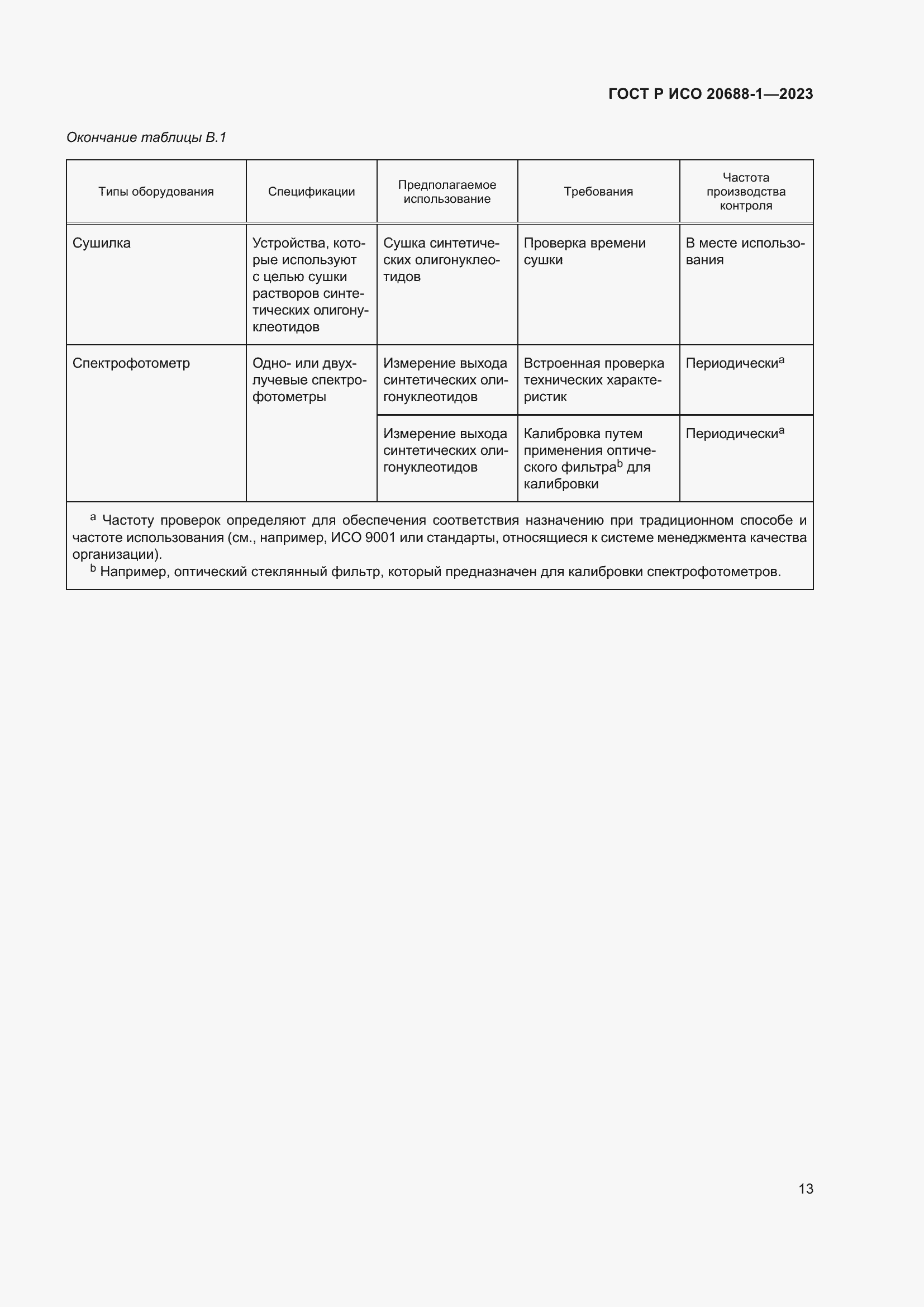 Страница 17 ГОСТ Р ИСО 20688-1-2023