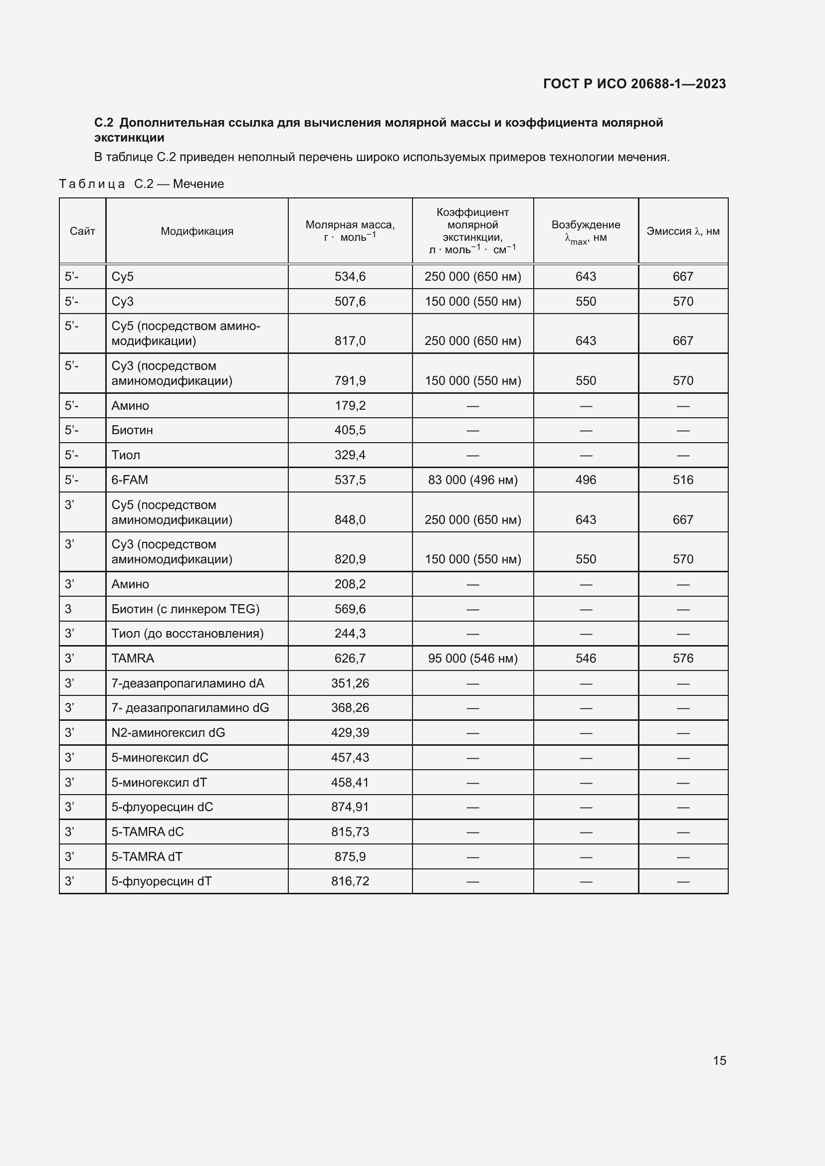 Страница 19 ГОСТ Р ИСО 20688-1-2023