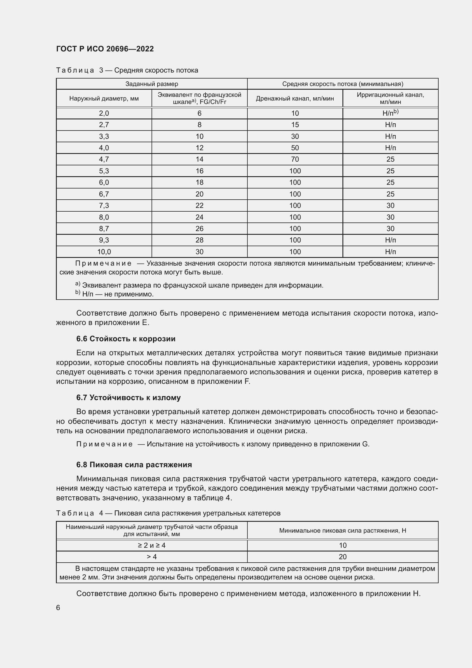 Страница 12 ГОСТ Р ИСО 20696-2022