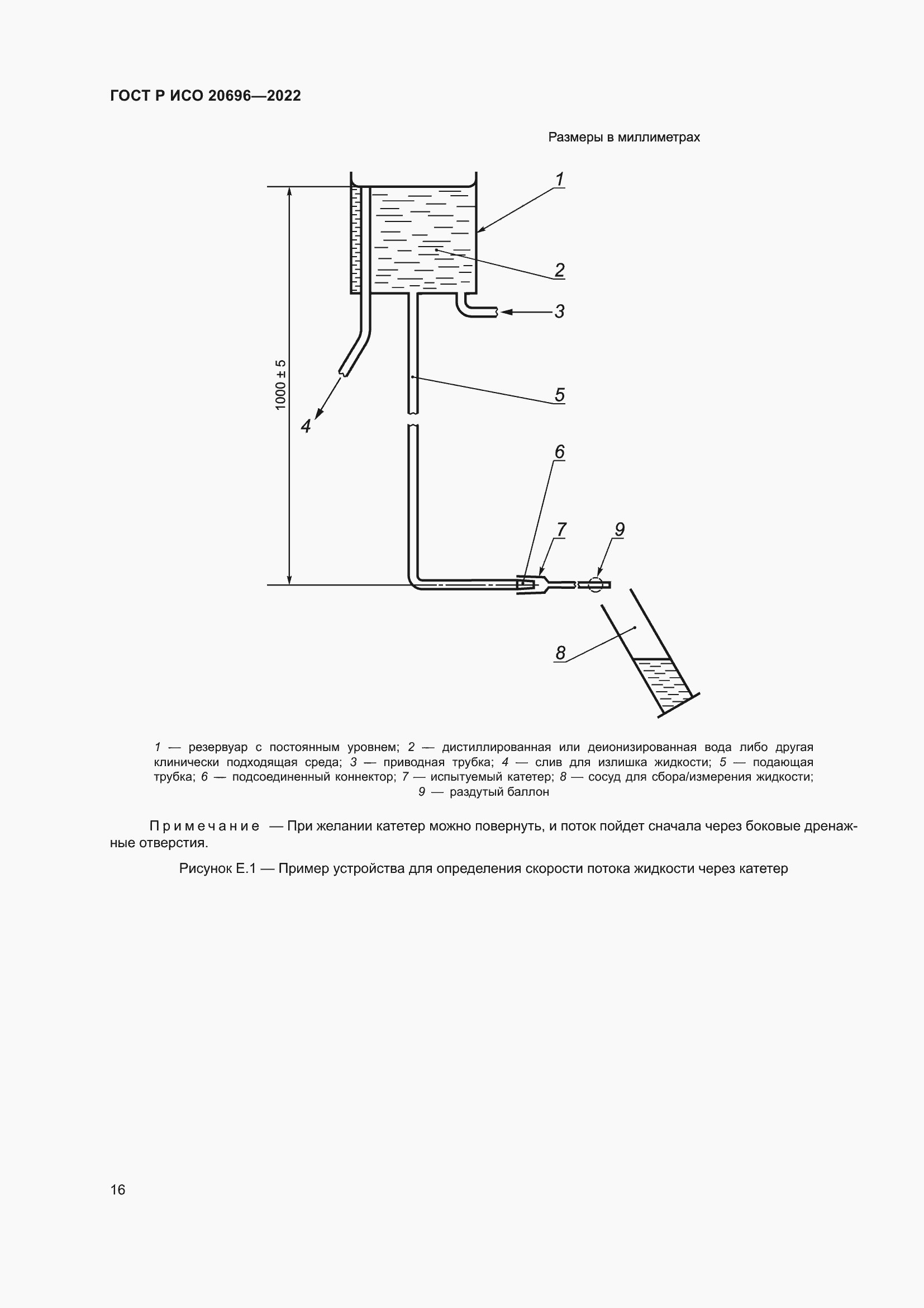 Страница 22 ГОСТ Р ИСО 20696-2022