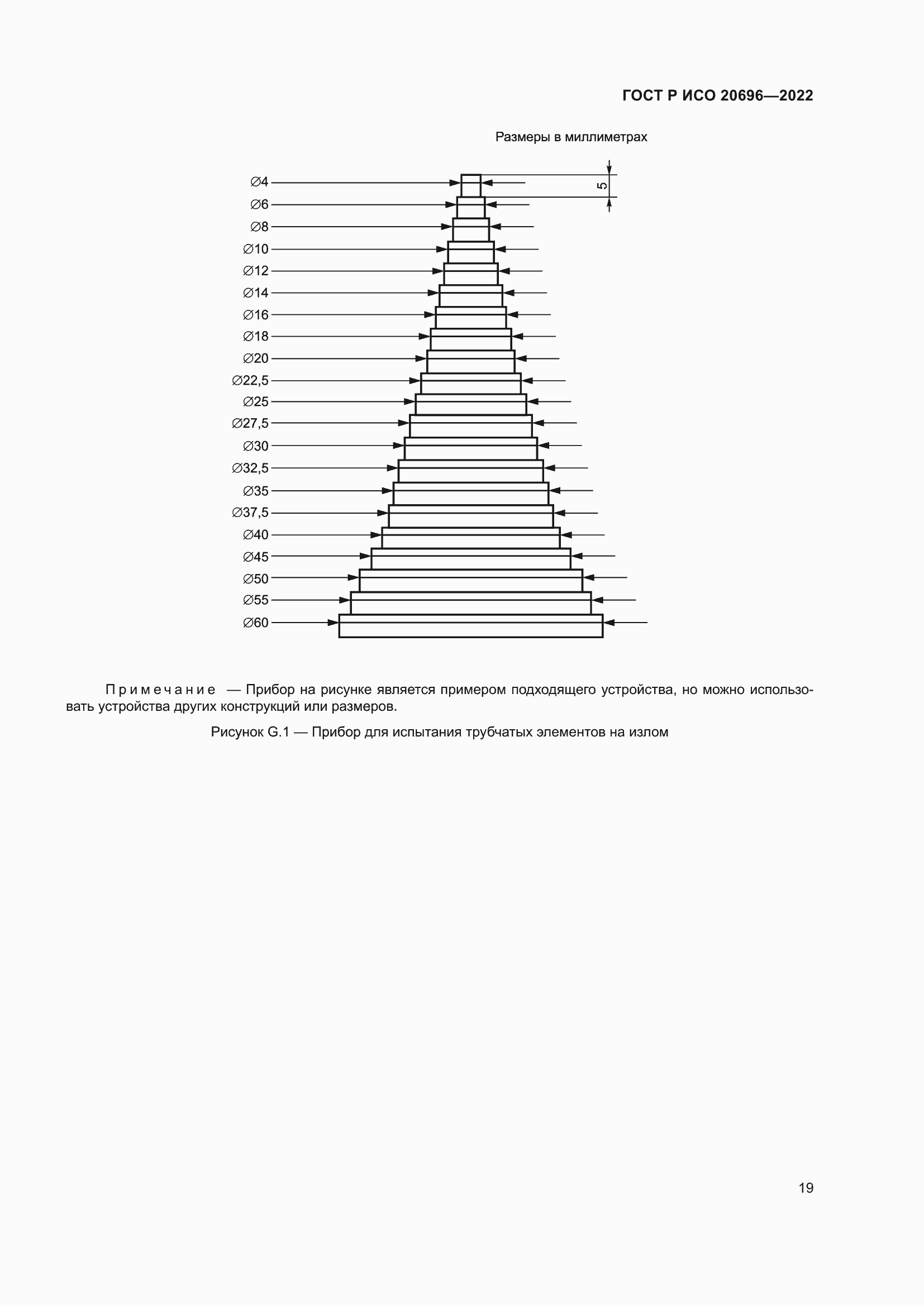 Страница 25 ГОСТ Р ИСО 20696-2022
