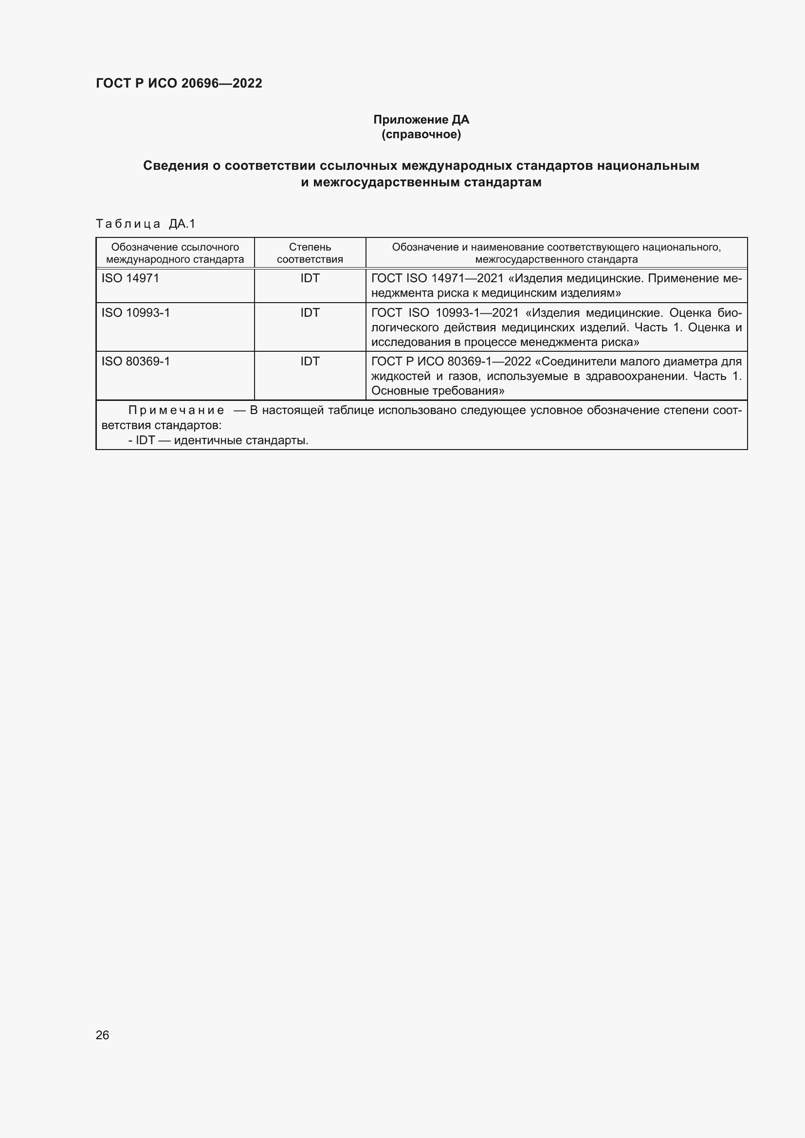 Страница 32 ГОСТ Р ИСО 20696-2022