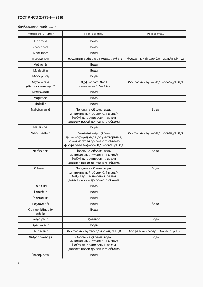 Страница 10 ГОСТ Р ИСО 20776-1-2010
