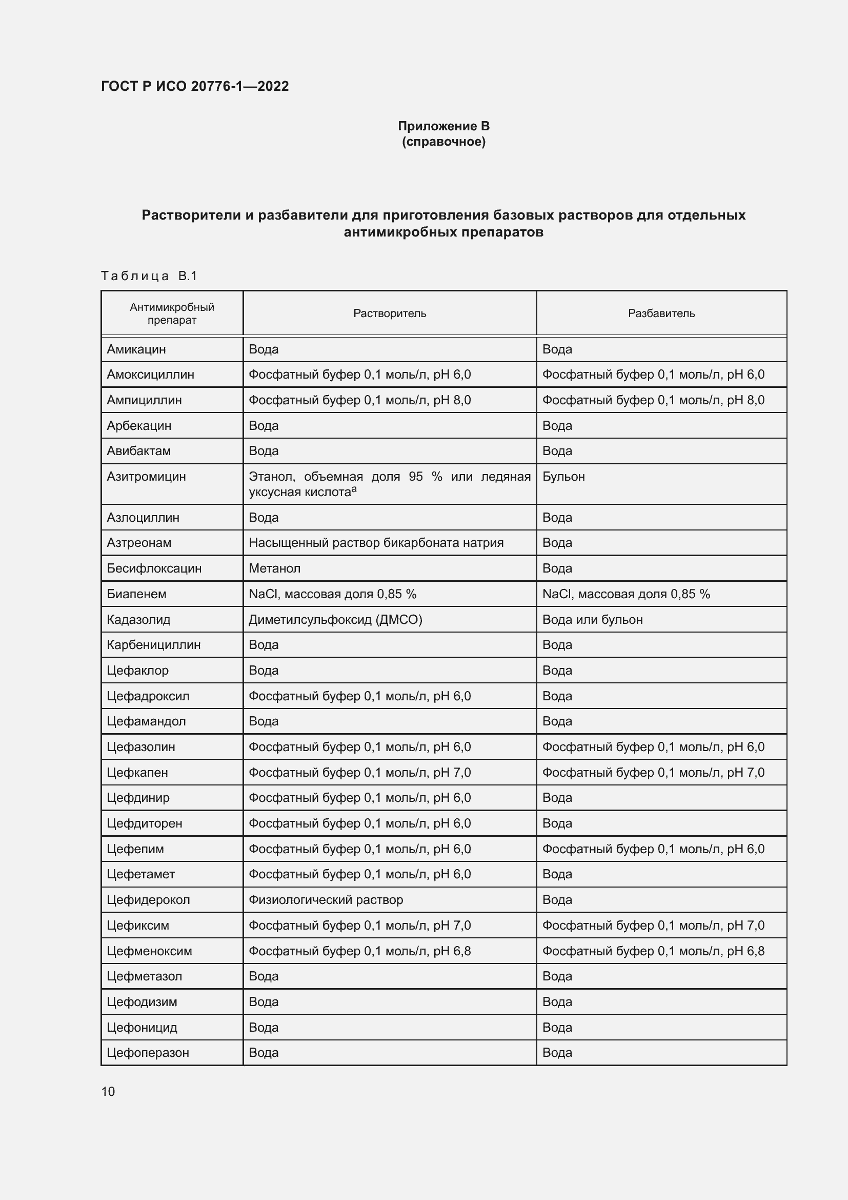 Страница 14 ГОСТ Р ИСО 20776-1-2022