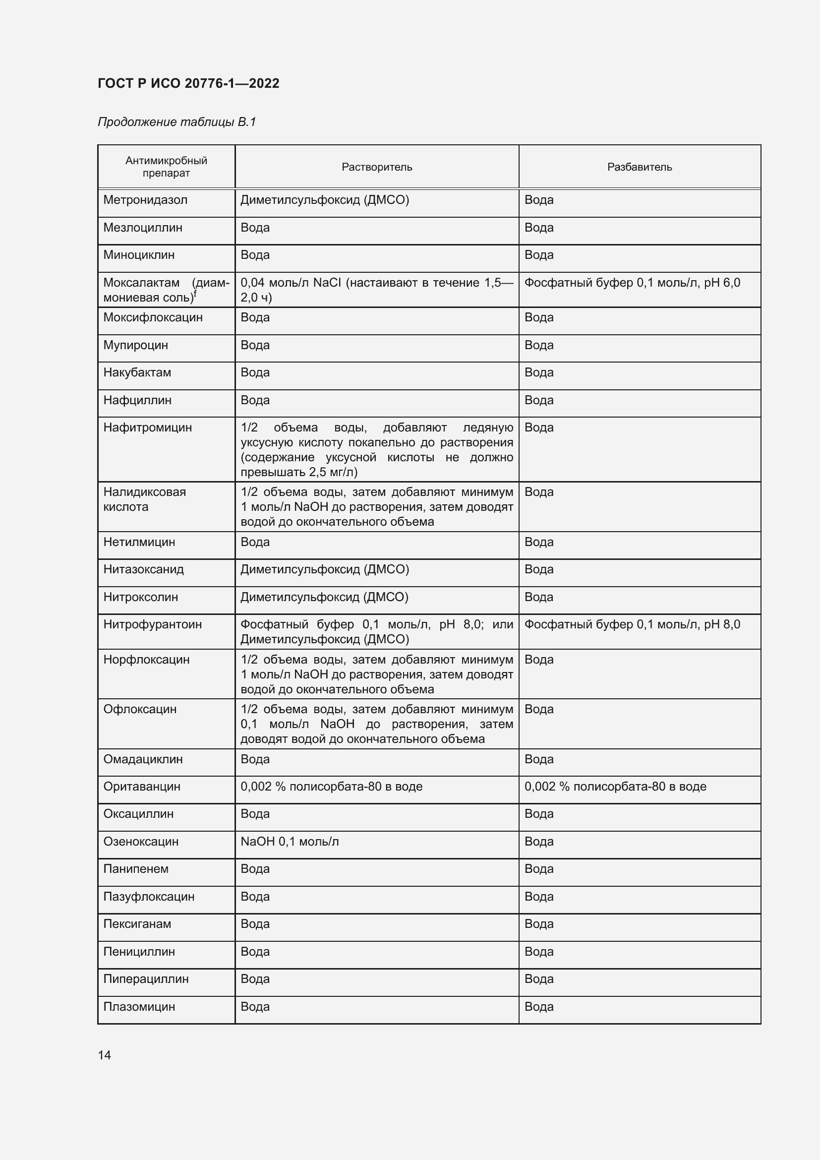 Страница 18 ГОСТ Р ИСО 20776-1-2022