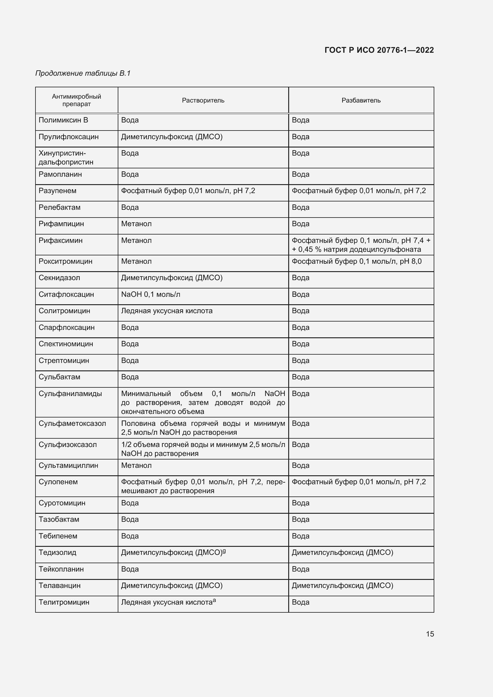 Страница 19 ГОСТ Р ИСО 20776-1-2022