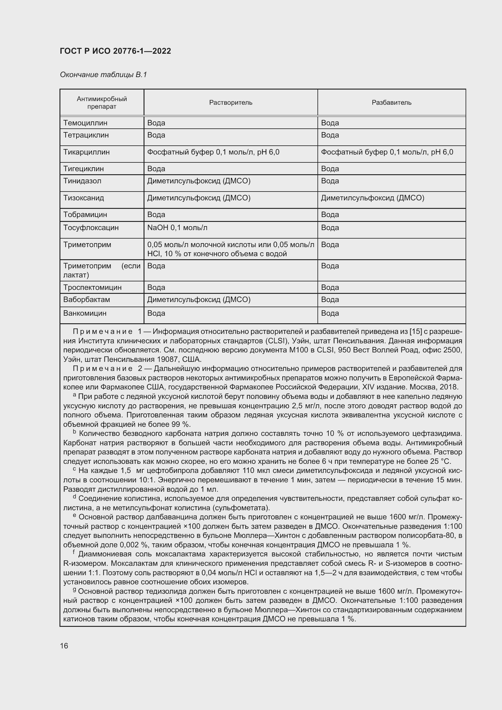 Страница 20 ГОСТ Р ИСО 20776-1-2022