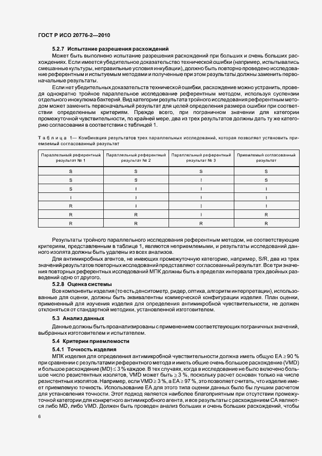 Страница 10 ГОСТ Р ИСО 20776-2-2010