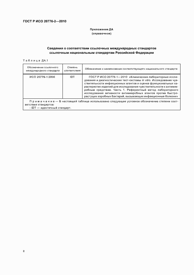 Страница 12 ГОСТ Р ИСО 20776-2-2010