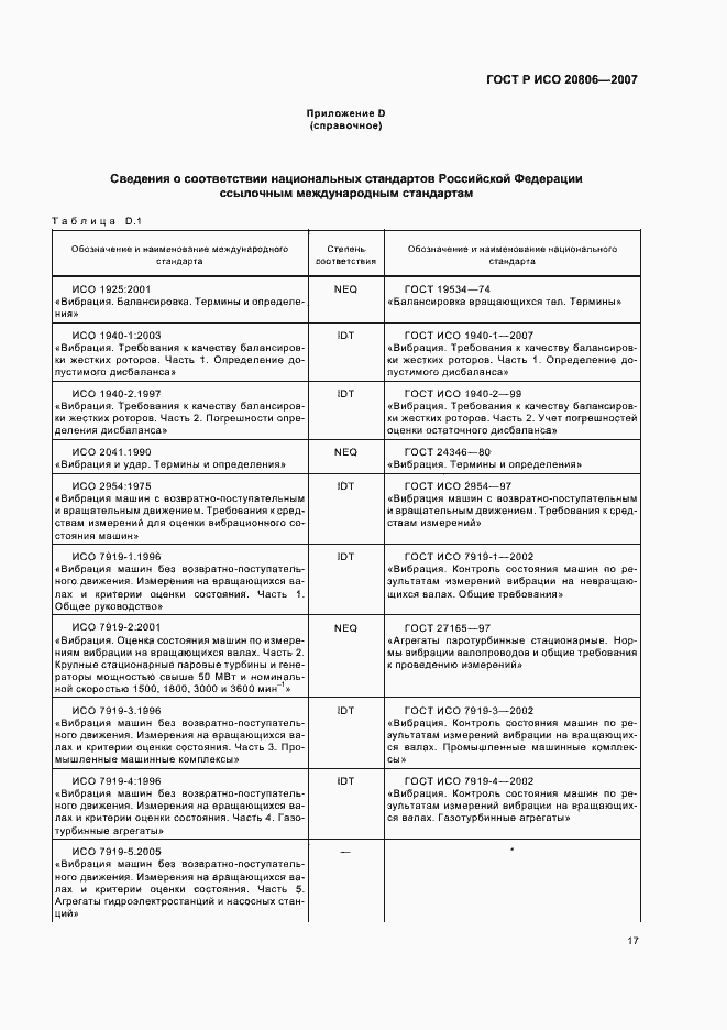 Страница 21 ГОСТ Р ИСО 20806-2007