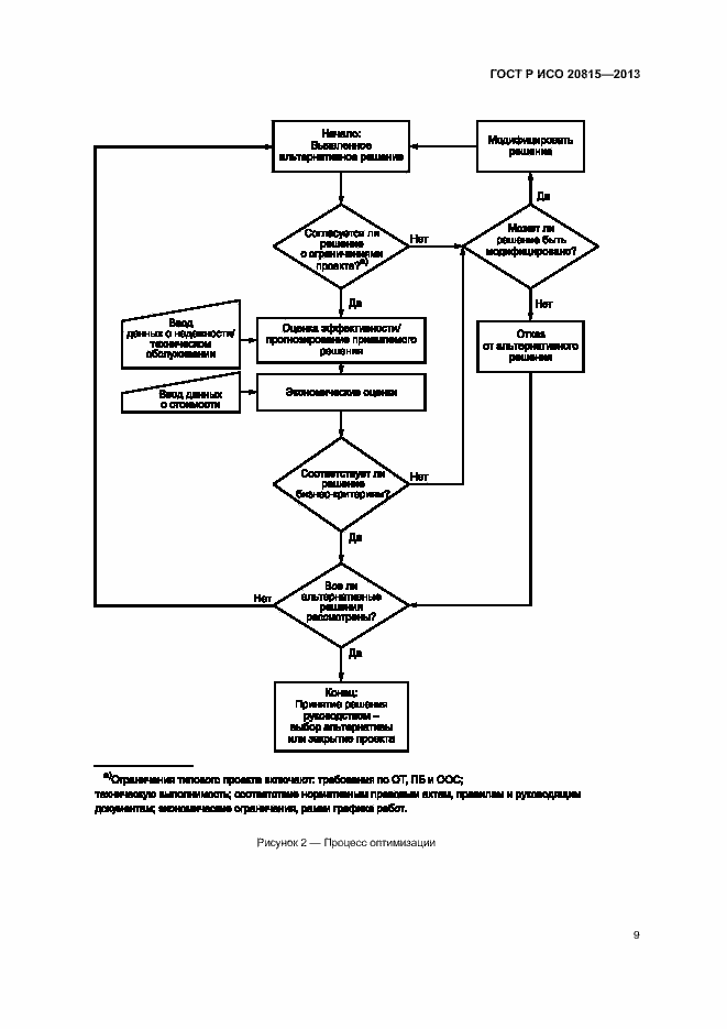 Страница 13 ГОСТ Р ИСО 20815-2013