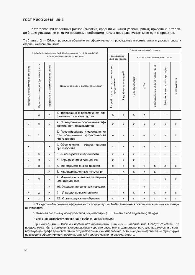 Страница 16 ГОСТ Р ИСО 20815-2013
