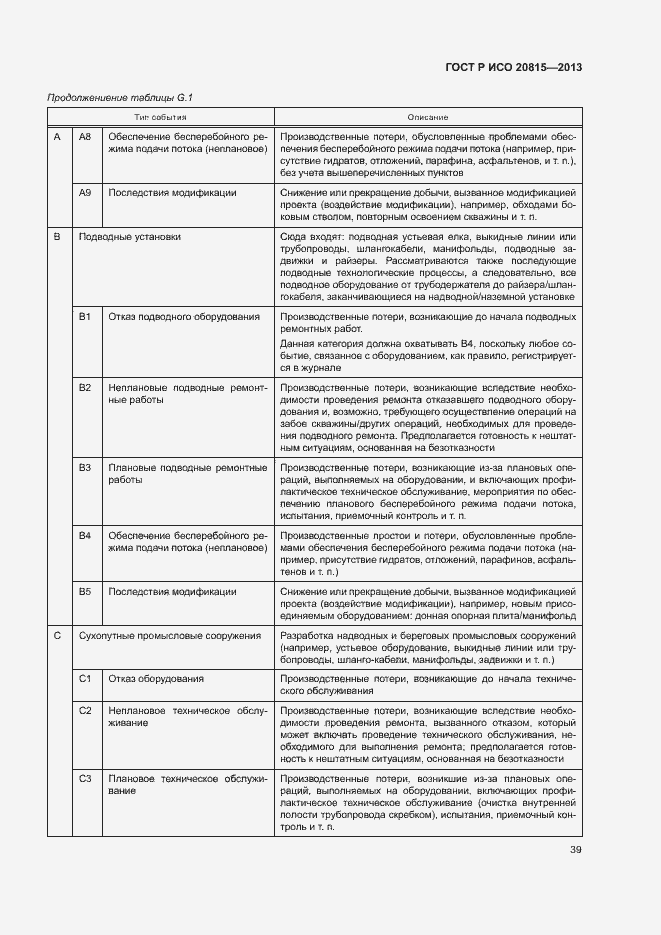 Страница 43 ГОСТ Р ИСО 20815-2013