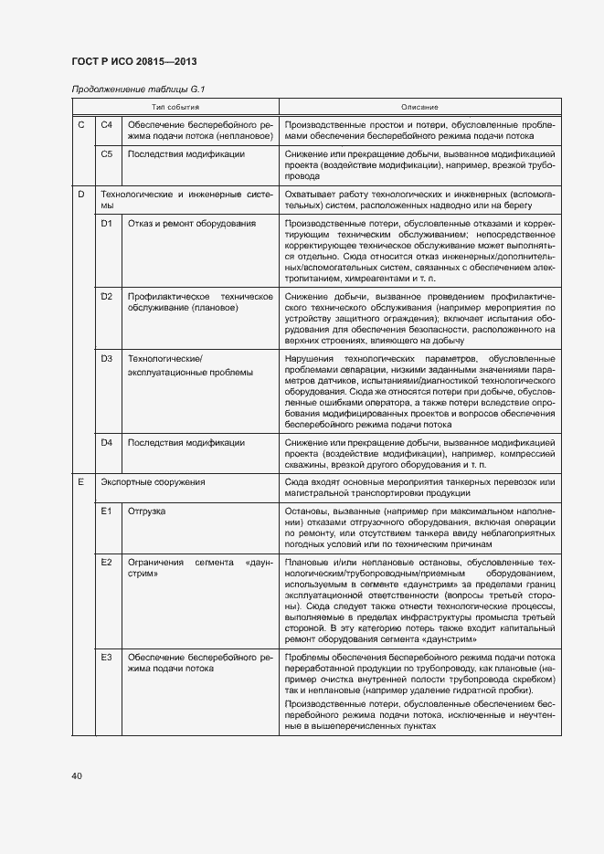 Страница 44 ГОСТ Р ИСО 20815-2013