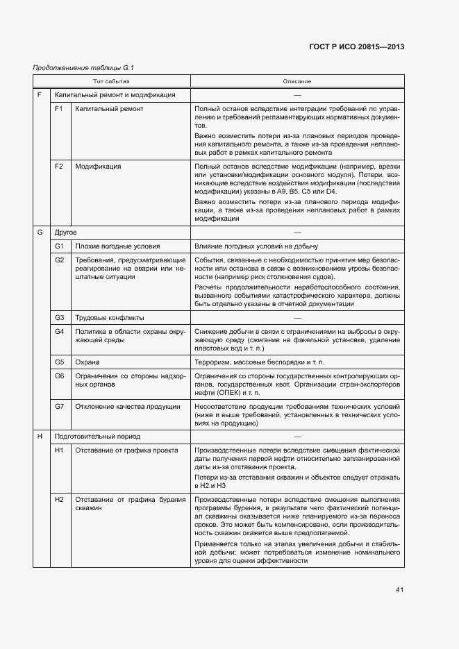 Страница 45 ГОСТ Р ИСО 20815-2013