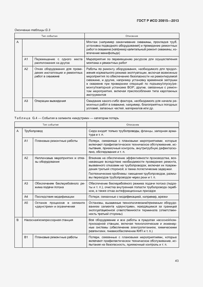 Страница 47 ГОСТ Р ИСО 20815-2013