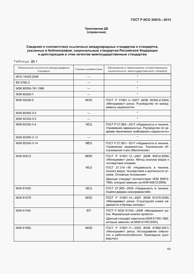 Страница 67 ГОСТ Р ИСО 20815-2013