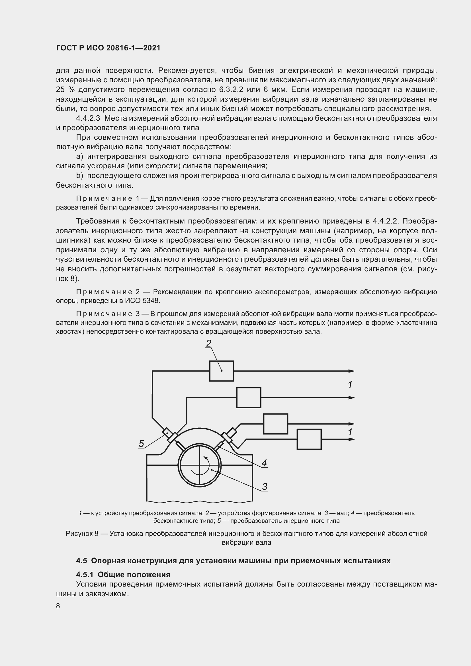 Страница 12 ГОСТ Р ИСО 20816-1-2021