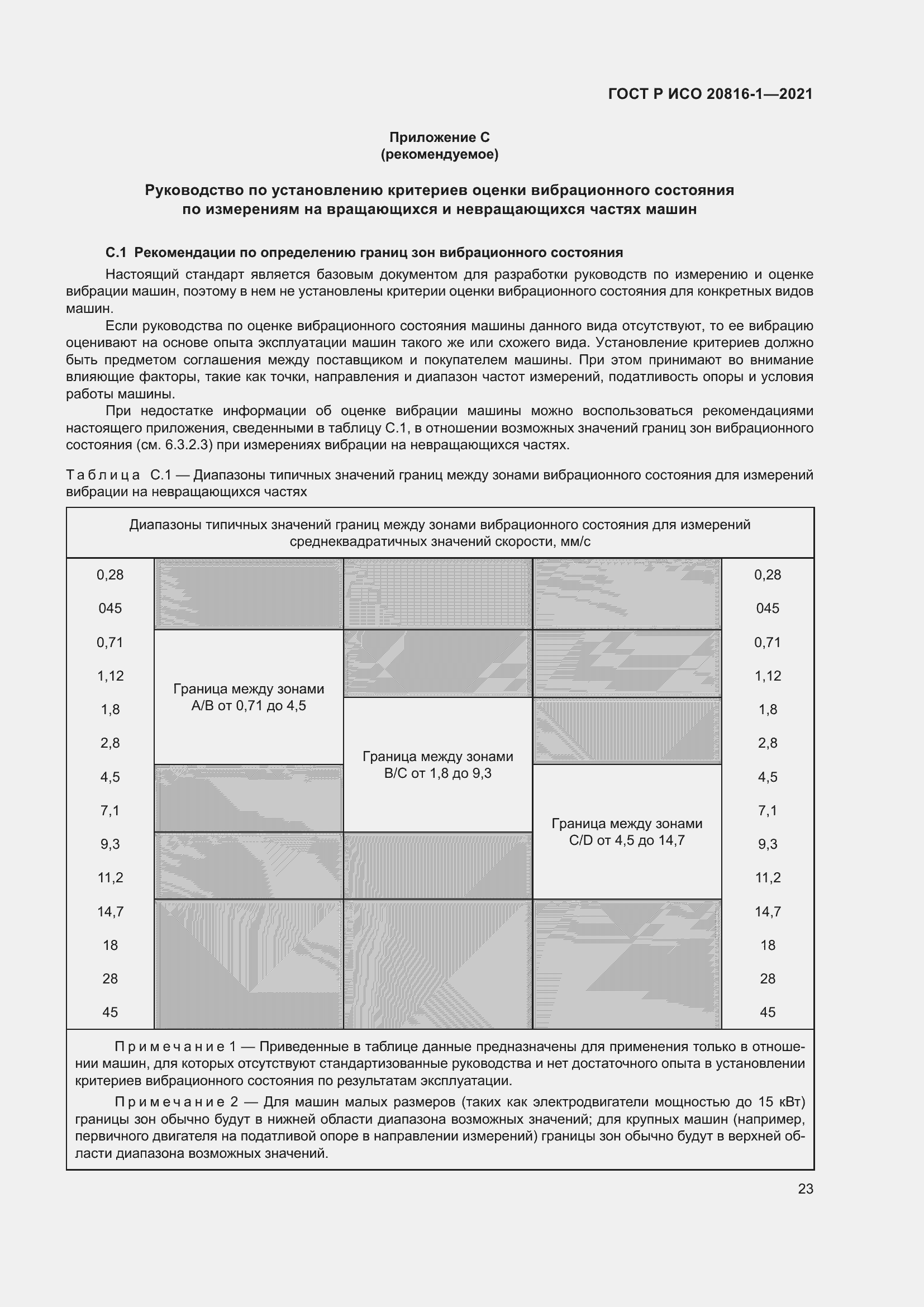 Страница 27 ГОСТ Р ИСО 20816-1-2021