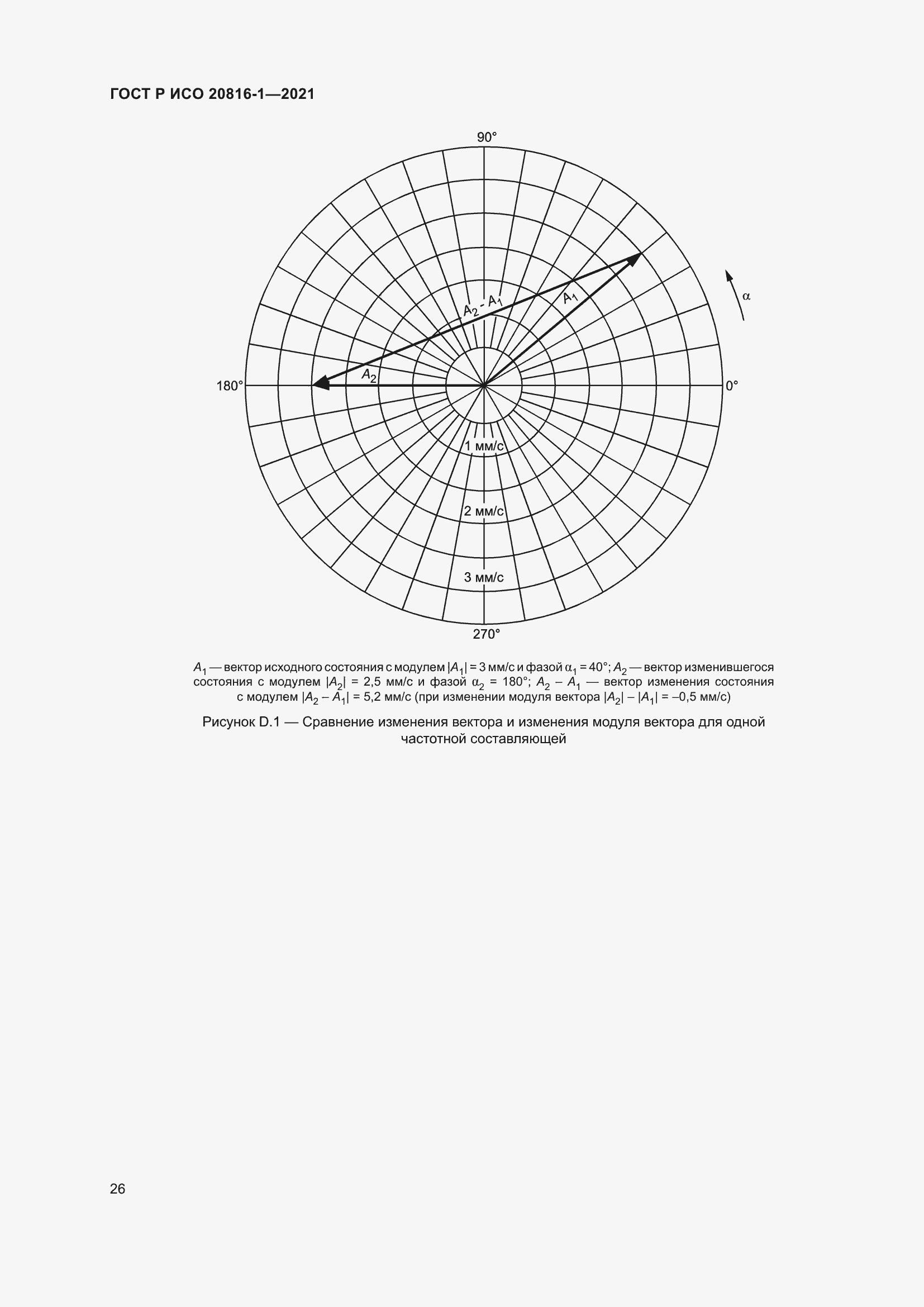 Страница 30 ГОСТ Р ИСО 20816-1-2021