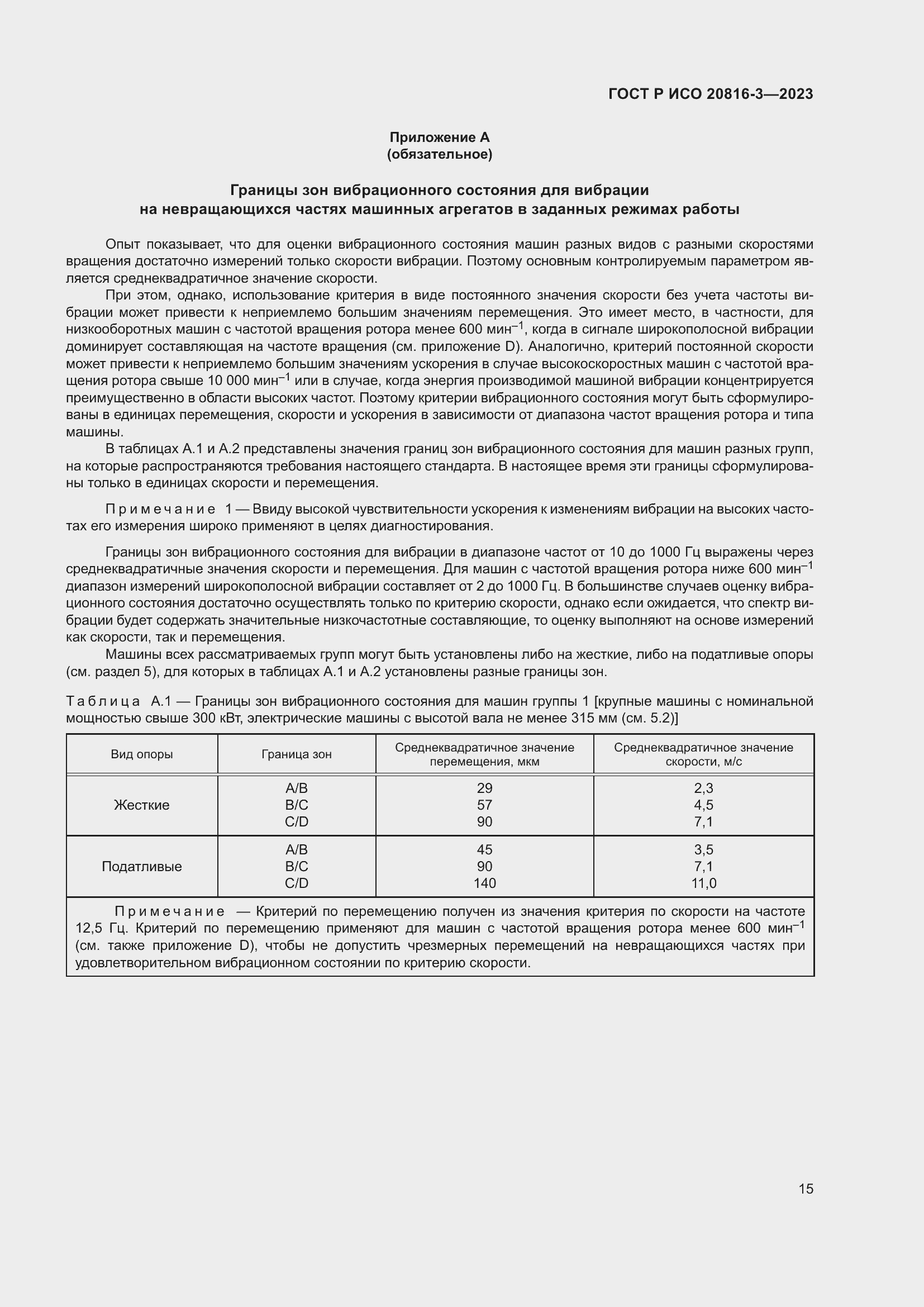 Страница 19 ГОСТ Р ИСО 20816-3-2023