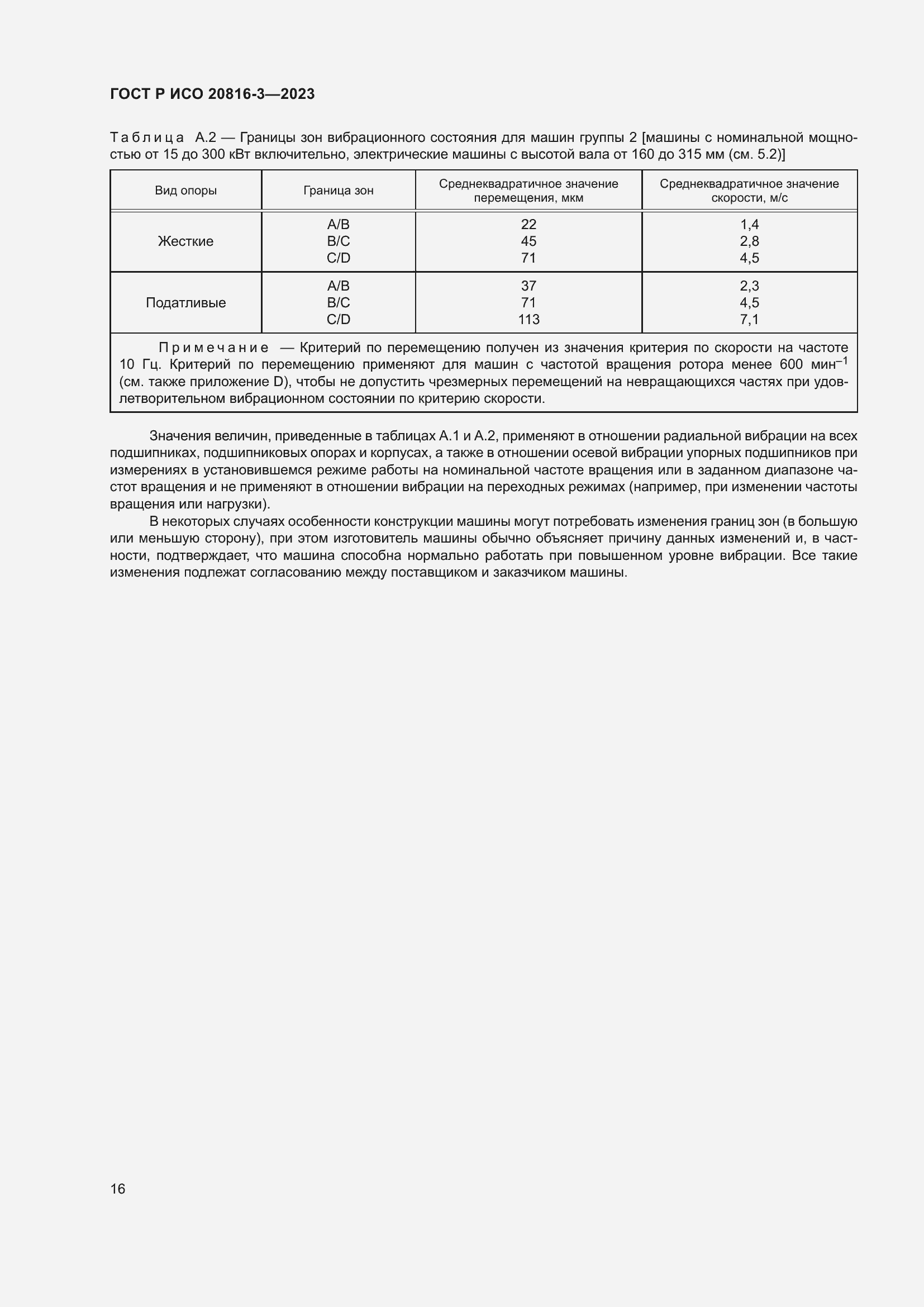 Страница 20 ГОСТ Р ИСО 20816-3-2023