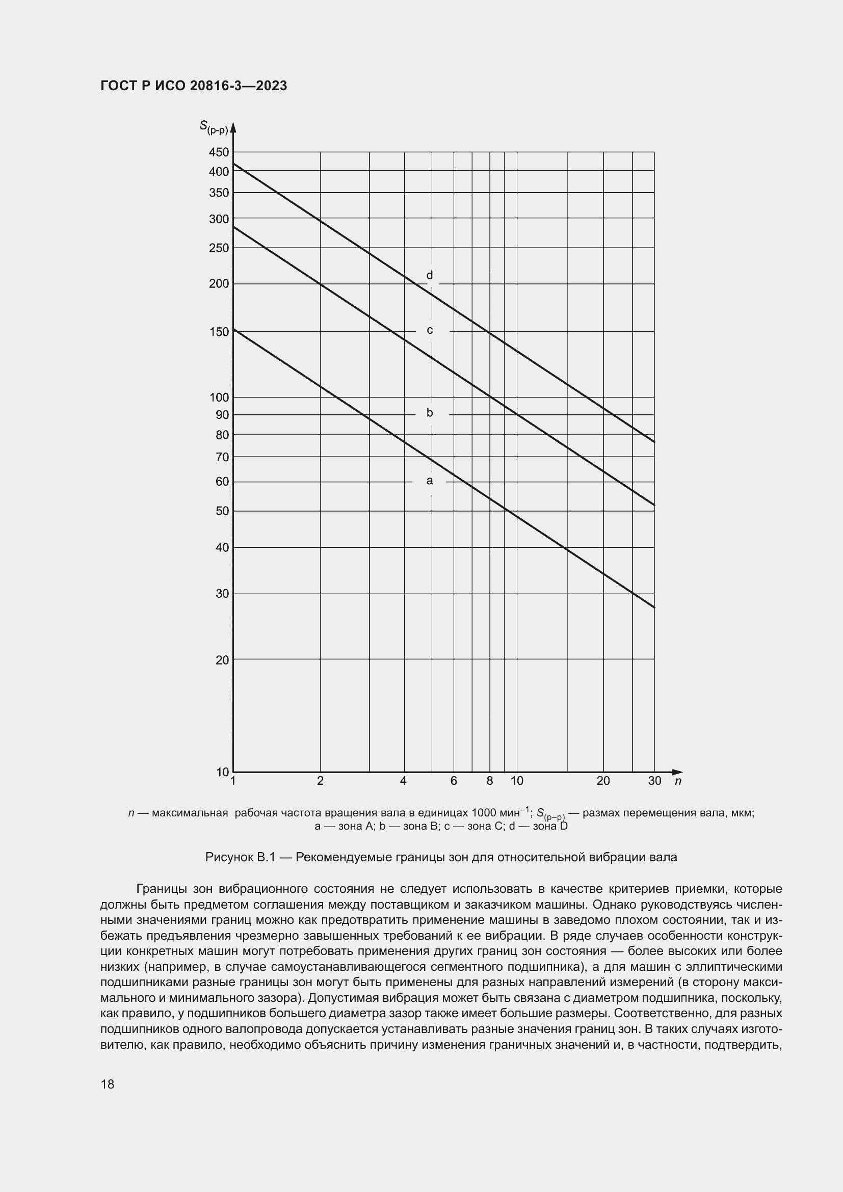 Страница 22 ГОСТ Р ИСО 20816-3-2023