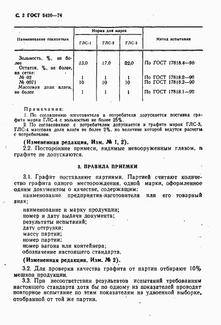 Страница 3 ГОСТ 5420-74