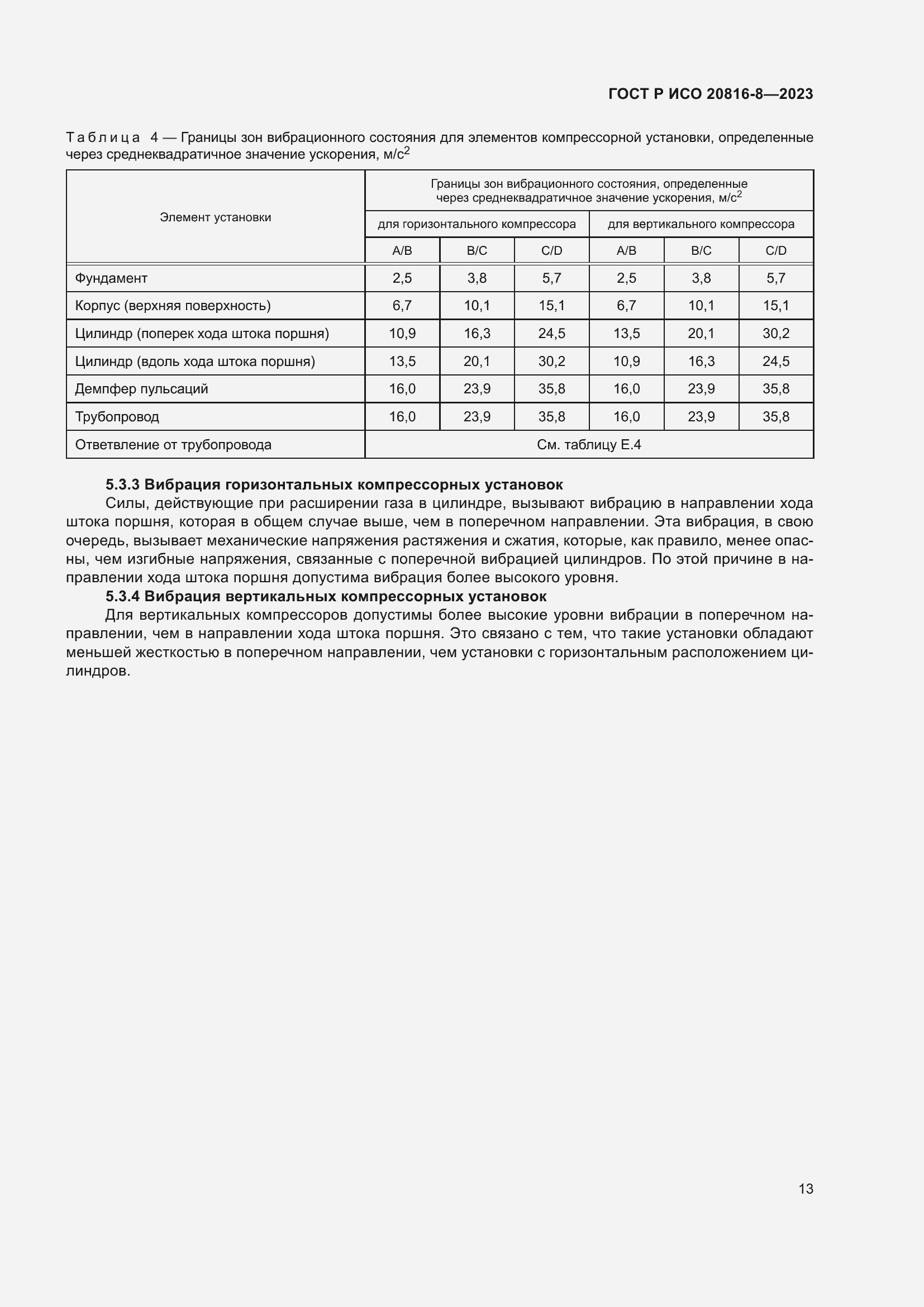 Страница 17 ГОСТ Р ИСО 20816-8-2023