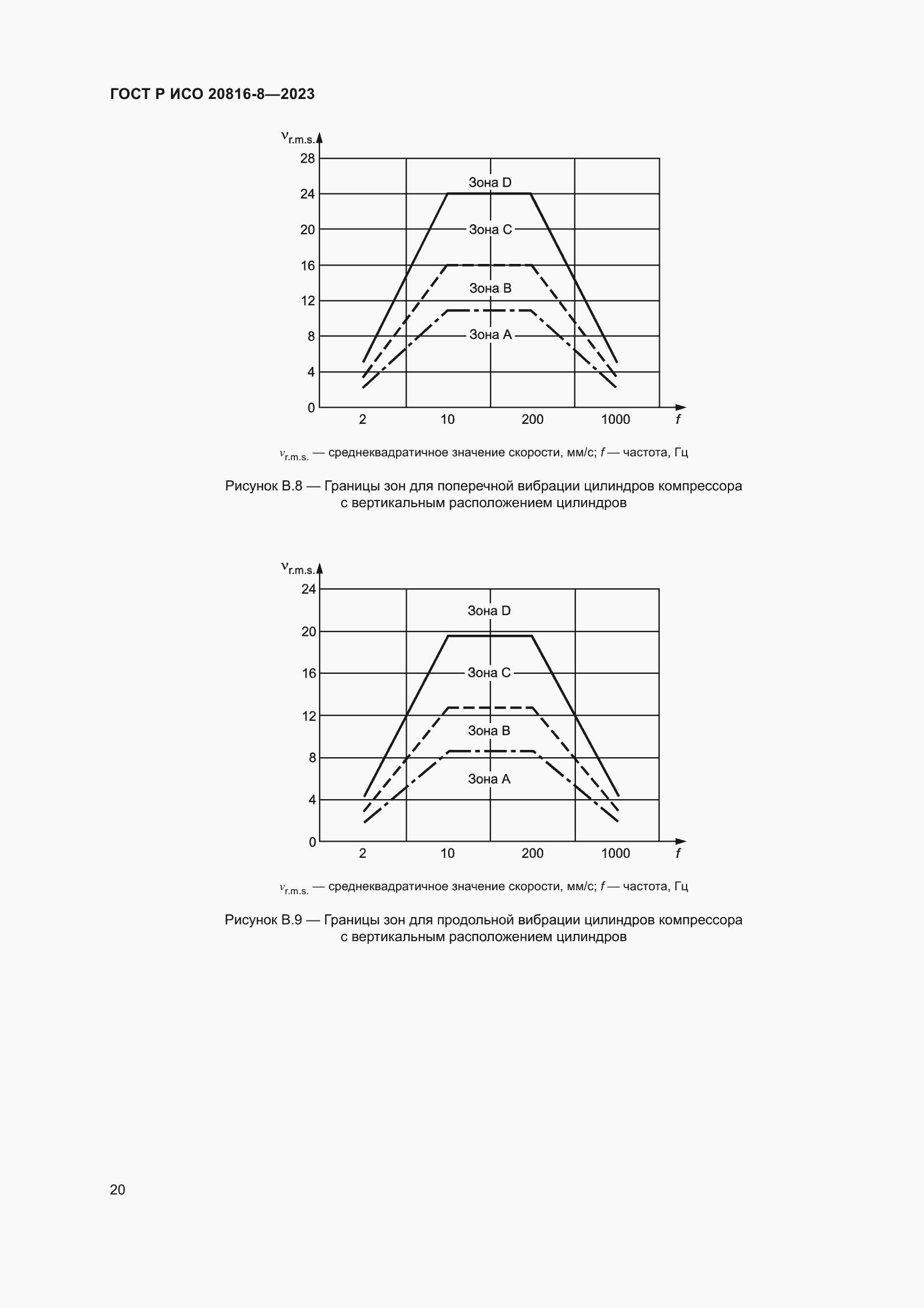 Страница 24 ГОСТ Р ИСО 20816-8-2023