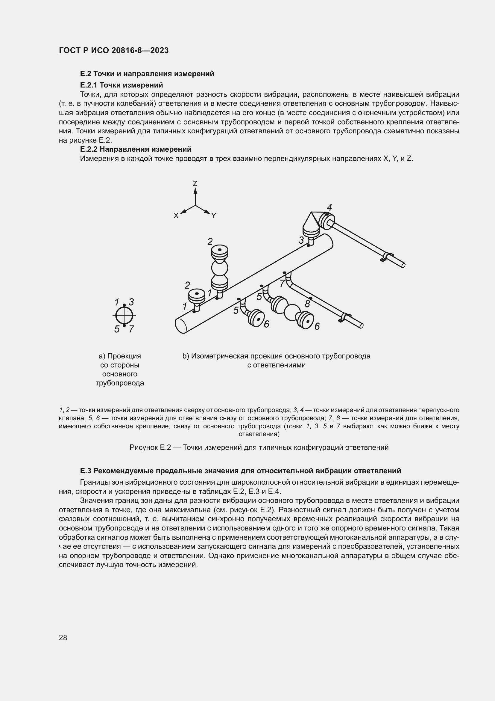 Страница 32 ГОСТ Р ИСО 20816-8-2023