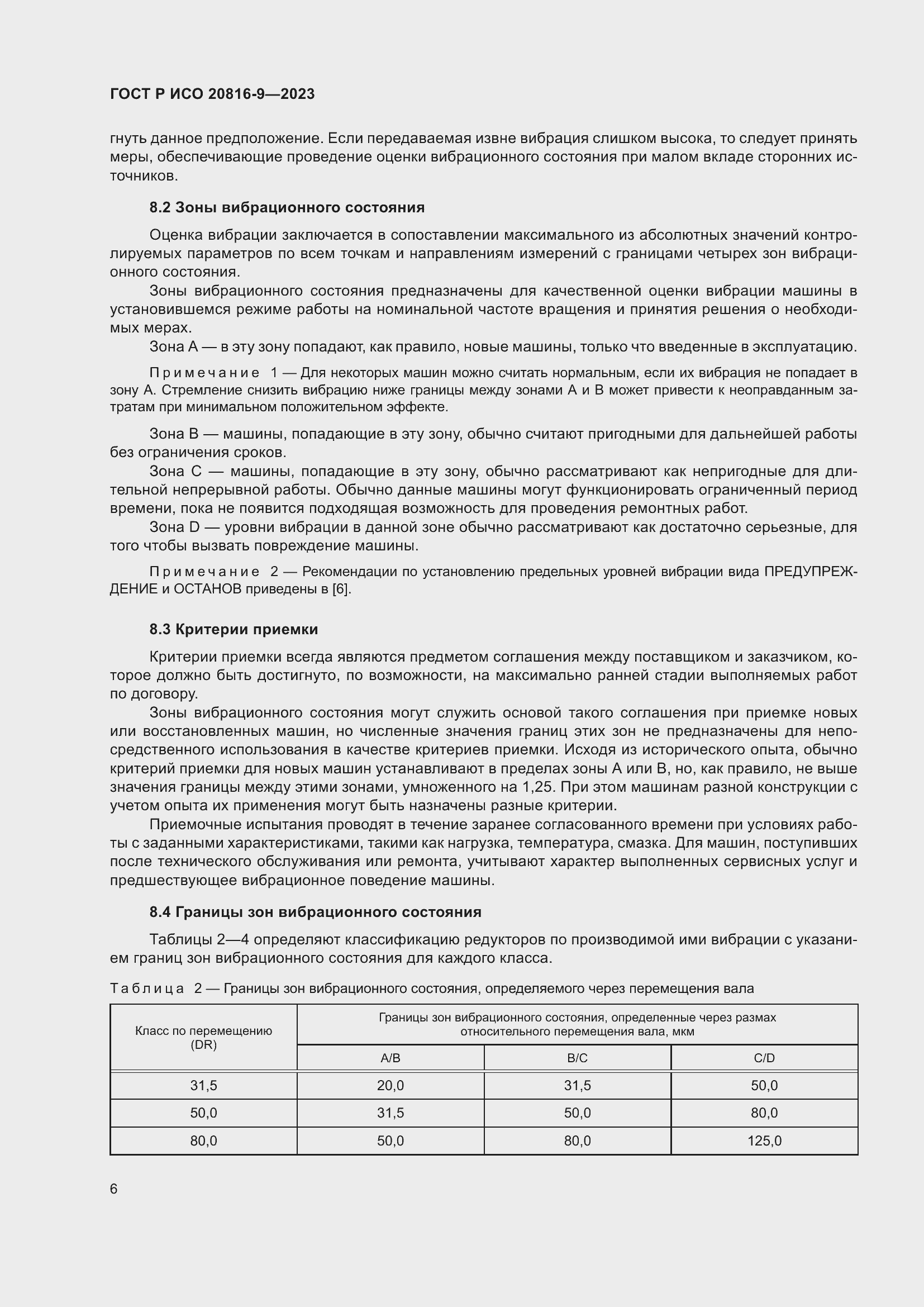 Страница 10 ГОСТ Р ИСО 20816-9-2023