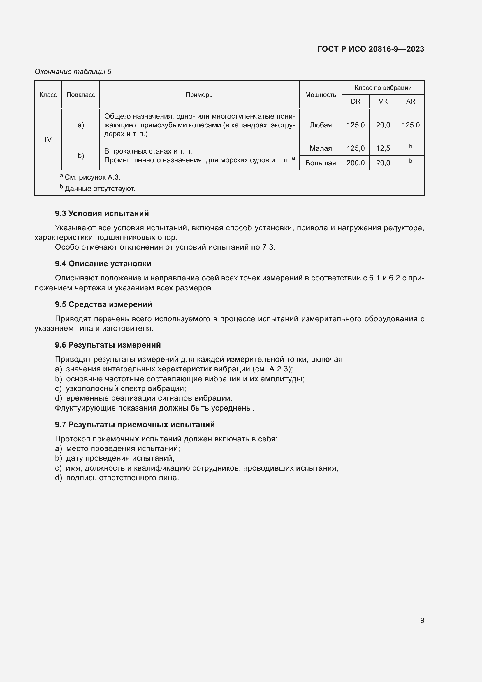 Страница 13 ГОСТ Р ИСО 20816-9-2023